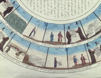 Jeu de société basé sur la Révolution française, c.1790
