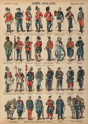 Uniformes militaires britanniques et espagnols