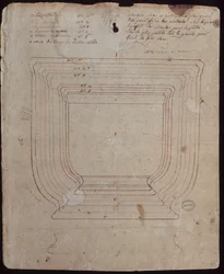 Seaux 1783 : comparaison de différents seaux pour l