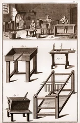 Atelier de fabrication de bougies et de chandelles, et boutique de cire - « La Grande Encyclopédie, ou Dictionnaire Raisonné des Sciences, des Arts et des Métiers » par Denis Diderot et Jean d