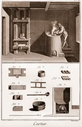 Cartier - Fabrication de la carte à jouer - ouvrier qui fait de la colle sur son four - "La Grande Encyclopédie, ou Dictionnaire Raisonné des Sciences, des Arts et des Métiers" par Denis Diderot (1713-1784) et Jean d