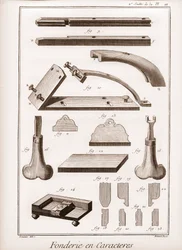 Fonderie de caractères - « La Grande Encyclopédie, ou Dictionnaire raisonné des sciences, des arts et des métiers » par Denis Diderot (1713-1784) et Jean d