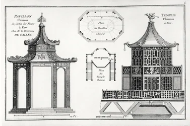 Pavillon chinois dans le Jardin des Fleurs à Kew, de Jardins Anglo-Chinois à la Mode, par George Louis Le Rouge, publié vers 1776-88