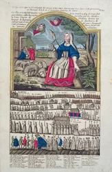 Chronologie et représentation de la procession de Sainte Geneviève