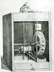 Oiseau mécanique, tiré de Les Raisons des Forces Mouvantes par Salomon de Caus (vers 1576-1626), 1615