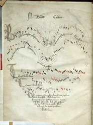 Collection de ballades, motets et chansons