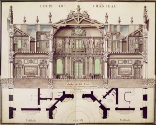 Plan en coupe du Château de Marly, 1714