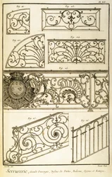 Ferronnerie décorative, de l