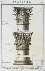 Conception d