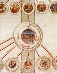 Détail d