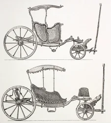 Voitures françaises du 18e siècle, 1875