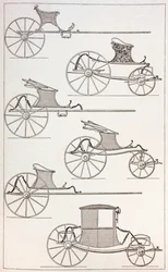 Voitures légères françaises du 18e siècle, 1875