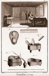 Encyclopédie ou Dictionnaire raisonné des sciences, des arts et des métiers par Denis Diderot (1713-1784) et Jean d