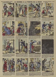 Démonstrations quotidiennes des principes scientifiques