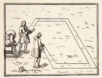 Expérience de Le Monnier sur la vitesse de l