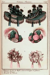 Mode, France