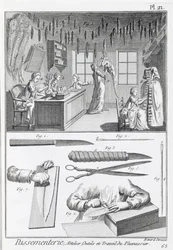 Ouvriers en plumes et leurs outils, de l