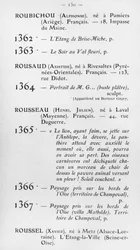 Première participation de Le Douanier Rousseau au Salon d