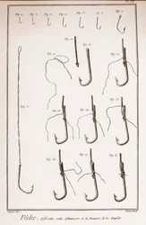 Pêche - hameçon - Pêche - différents types d