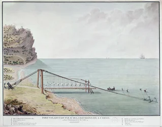 Pont flottant pour le chargement du café, Saint-Denis, La Réunion, vers 1730-40