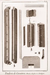 Fonderie de caractères - « L
