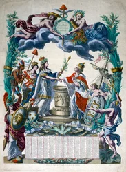 Allégorie française illustrant le traité de Paris