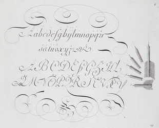 Calligraphie française : « Les vrays principes de l
