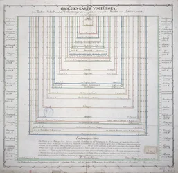 Carte allemande montrant l