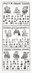 Caractères hiéroglyphiques dans un almanach