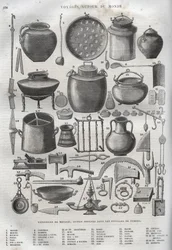 Objets domestiques trouvés dans les fouilles de Pompéi - Nouvelle Encyclopédie nationale de Maurice La Charest (De Lachâtre)