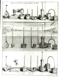 Illustration du Traité de la Pesanteur de l