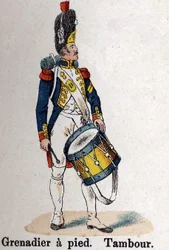Garde impériale Napoléon Ier : Grenadier à pied - Tambour. Planche du livre Les Uniformes de l