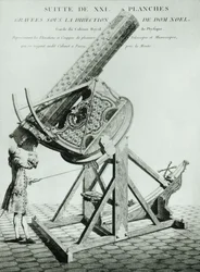 Instruments d
