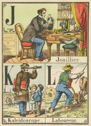 Bijoutier, Kaléidoscope, Pouler
