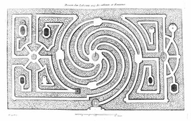 Projet de labyrinthe avec cabinets et fontaines. Basé sur la théorie et la pratique du jardinage par A. J. Dézailler D