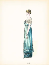 Mode féminine, 1910