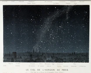 Le ciel de l