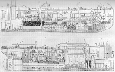 Coupe longitudinale du paquebot « La Gascogne » en service entre 1886 et 1915. Gravure dans le journal illustré « La jeunesse »