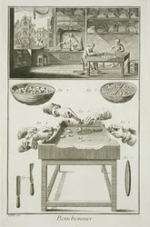 Fabrication de bouchons de bouteilles, de l