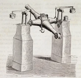 Cadran méridien de l
