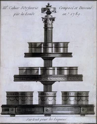 Métal: un ensemble de tasses à liqueur sur un support, 1780-96