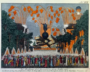 Fête nationale du 14 juillet 1801 sur les Champs-Élysées, Paris : Feux d