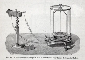 Galvanomètre de Nobili placé dans le circuit d