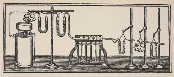 Analyse chimique organique, copie par Boris Mestchersky, illustration de Histoire de la Nation Française, Sciences, Volumes I & II, par Gabriel Hanotaux, 1924