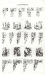 Page de Vignettes Typographiques (gravure)