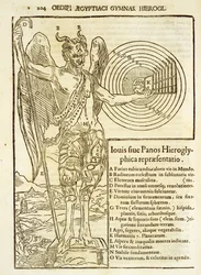 Pan, le dieu universel, et les éléments qu