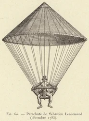Parachute de Sébastien Lenormand (décembre 1783) (gravure)