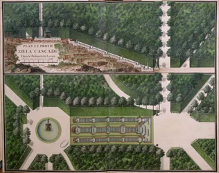Plan et coupe transversale de la cascade dans le bosquet du Levant, des Jardins de Marly, début du 18e siècle
