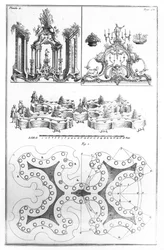 Plan et décoration pour une table, de Le Cannameliste Français par Joseph Gilliers, publié à Nancy par Jean Baptiste Hiacinthe Leclerc en 1768