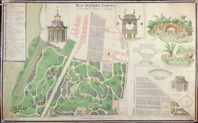 Plan du jardin paysager anglais du duc de Praslin à Neuilly-sur-Seine, 1788